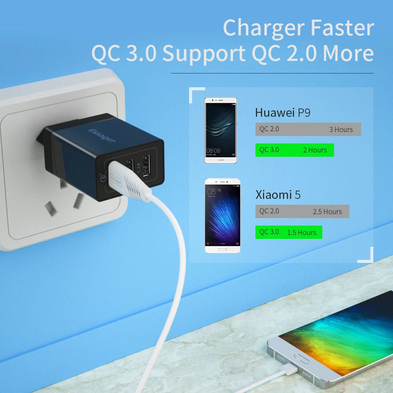 Essager 30W Quick Charge 3.0 USB Charger QC3.0 Fast Charger Multi Plug Wall Mobile Phone Charger for iPhone 14 Samsung Xiaomi Mi