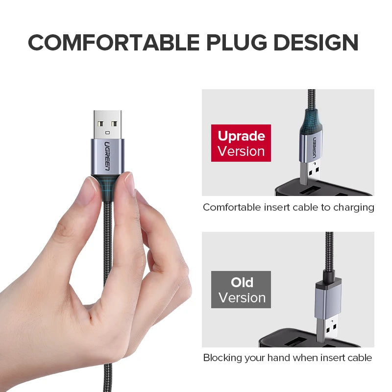 Ugreen QC3.0 Micro USB Cable 3A Fast Charging USB Cable for Xiaomi Samsung Oneplus Android Data Wire Mobile Phone Charger Cord