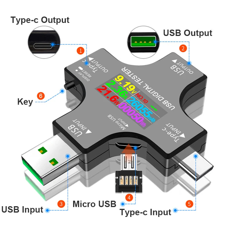 6.5A USB Tester DC Type-C PD Digital Voltmeter Amper Voltage Current Monitor Ammeter Detector Power Bank Charger Capacity Meter