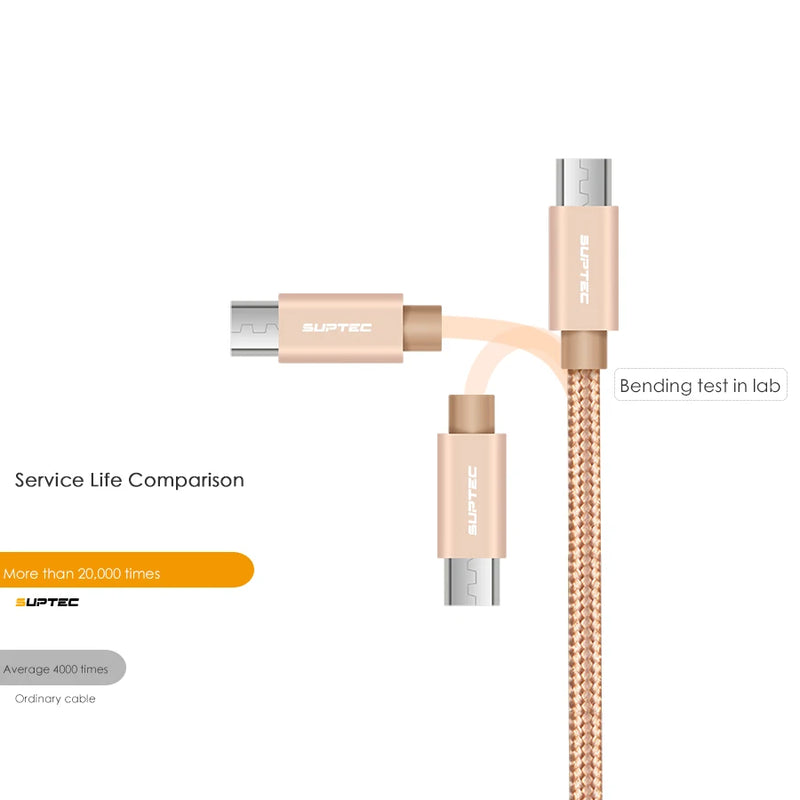SUPTEC Micro USB Cable, Nylon Fast Charging Data Sync Cable for Samsung Galaxy S7 S6 S5 S4 Huawei Xiaomi Sony Phone Charger Cord