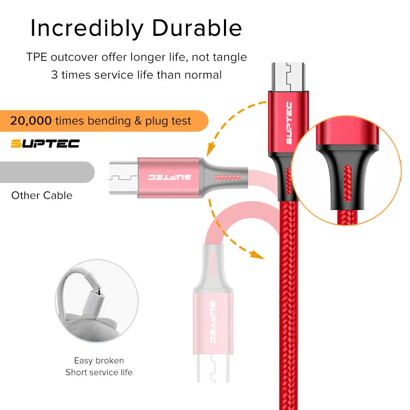 SUPTEC Micro USB Cable 2.4A Fast Charging Microusb Charger Cord For Samsung Galaxy S7 edge S6 Xiaomi Redmi Mobile Phone Cables