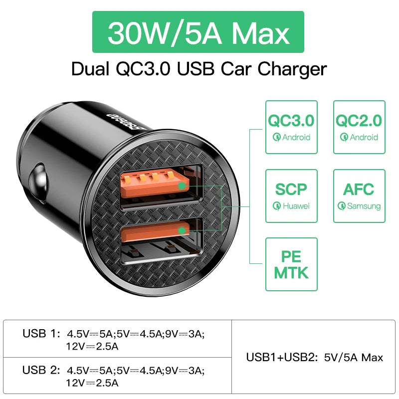 Baseus USB Car Charger Quick Charge 4.0 QC 4.0 3.0 QC3.0 SCP 5A PD Type C 30W Fast Charging USBC Phone Charger For iPhone Xiaomi