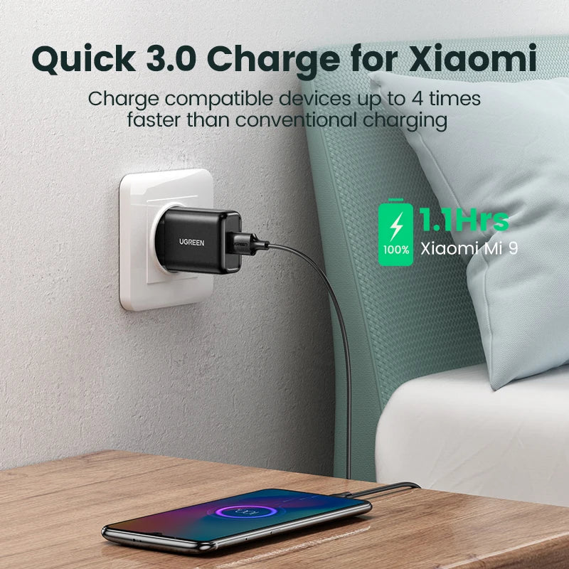Ugreen USB Quick Charge 3.0 QC 18W USB Charger QC3.0 Fast Wall Charger Mobile Phone Charger for Samsung s10 Huawei Xiaomi iPhone
