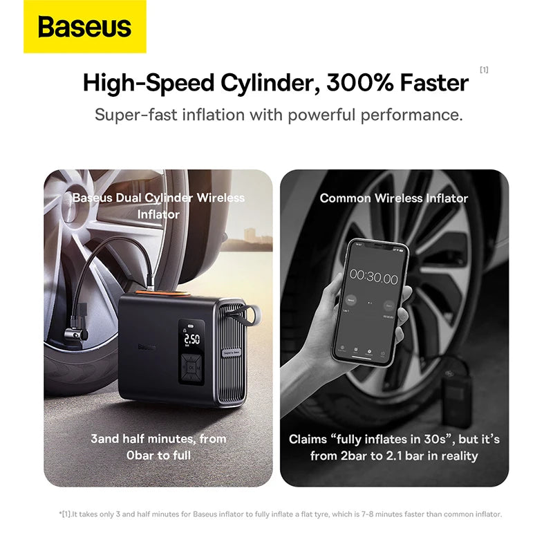 Baseus Wireless Tire Inflator Pump Portable Air Compressor for Car Motorcycle Bicycler Pressure Injector Tyre Electric Inflation