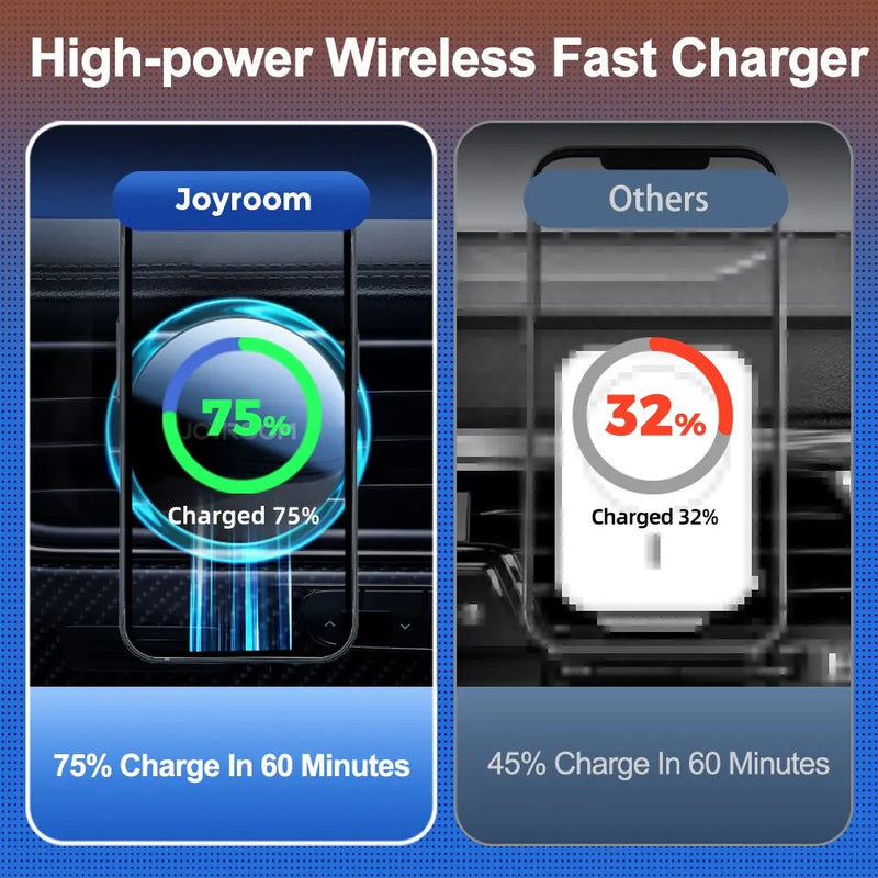 Joyroom Wireless Charging Magnetic Car Phone Holder Wireless Charger For iPhone 14 13 12 Pro Max Bluer Light Phone Holder In Car