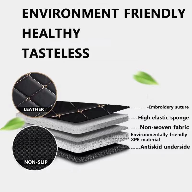 Car Floor Mat For MG HS Plug-in PHEV EHS AS23 2020 2021 2022 Leather Mats Protective Carpet Anti Dirty Foot Pad Car Accessories