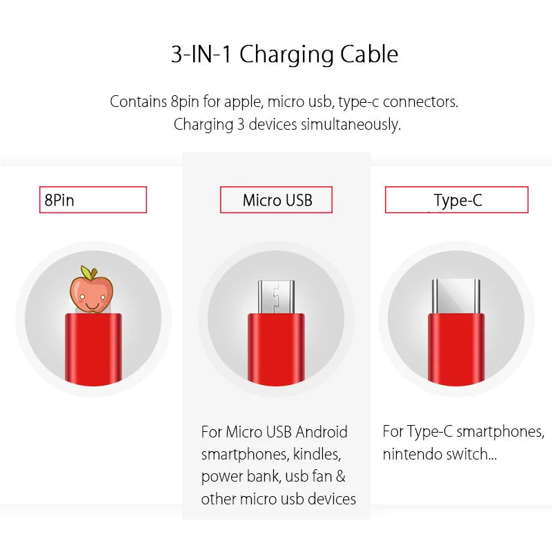 3In1 Retractable Micro USB Type C Multi Charger Cable For Samsung Galaxy S20 S10 S9 Plus Mobile Phone Cables Charging Cabel Cord