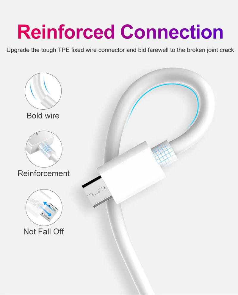 1M 1.5M 2M 3M Micro USB Cable Fast Charging Data Sync USB Charger Cable Cord For Samsung S6 Xiaomi Tablets Mobile Phone Cables
